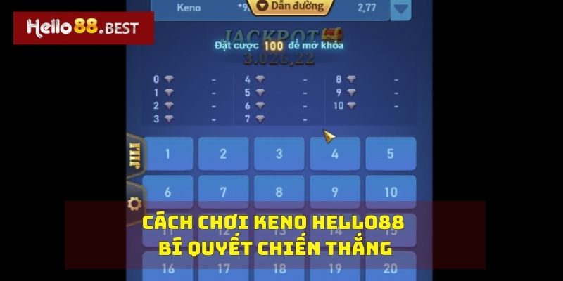 tim hieu game keno hello88